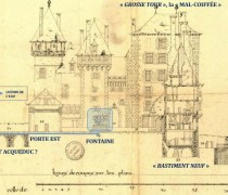 Coupe de Joseph Evezard architecte, Archives départementales de l'Allier C 278, dossier daté de 1777